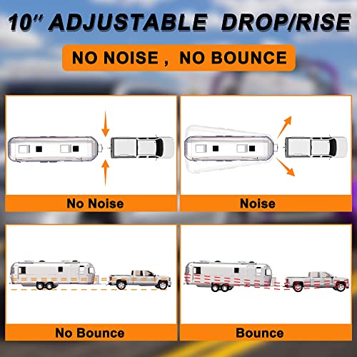 Adjustable Drop Hitch, Tri-Ball (1-7/8'', 2'', 2-5/16''), Fits 2-Inch Receiver, 8 Inch Drop, 15000 LBS GTW, Heavy Duty Solid Ball Mount, Silver R596