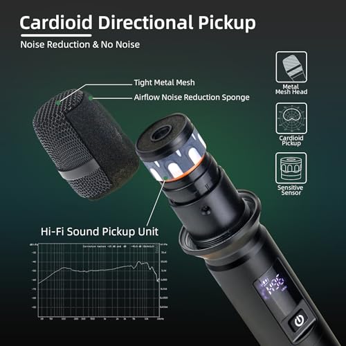 Wireless Bluetooth Karaoke Microphone with Rechargeable Receiver B463277