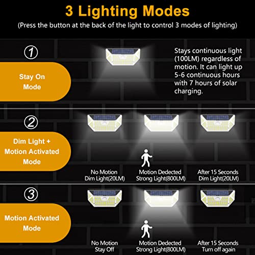 White Solar Outdoor Lights Motion Sensor IP67 Waterproof with 3 Lighting Modes P4728