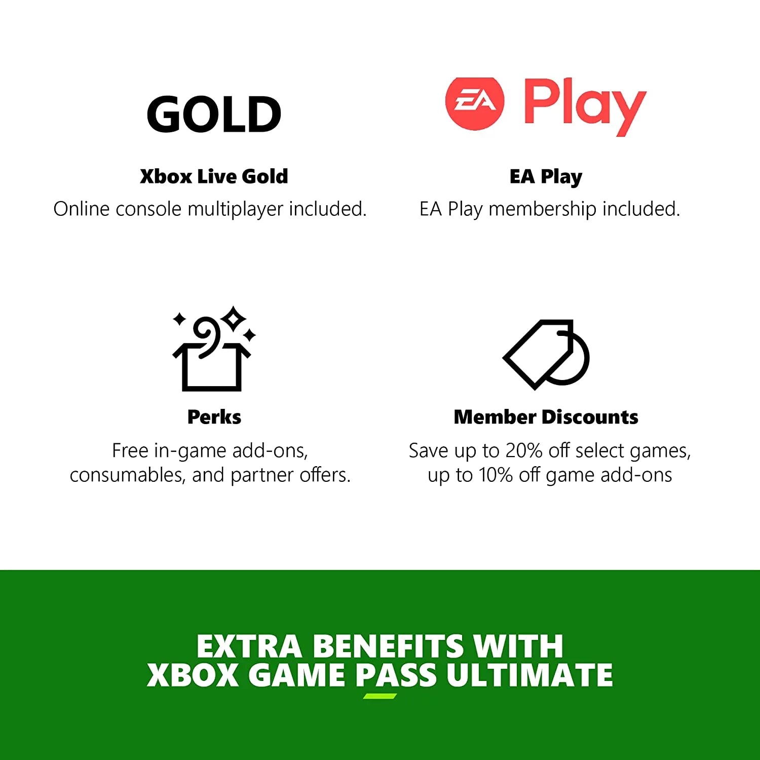 3 Month Game Pass Ultimate N787