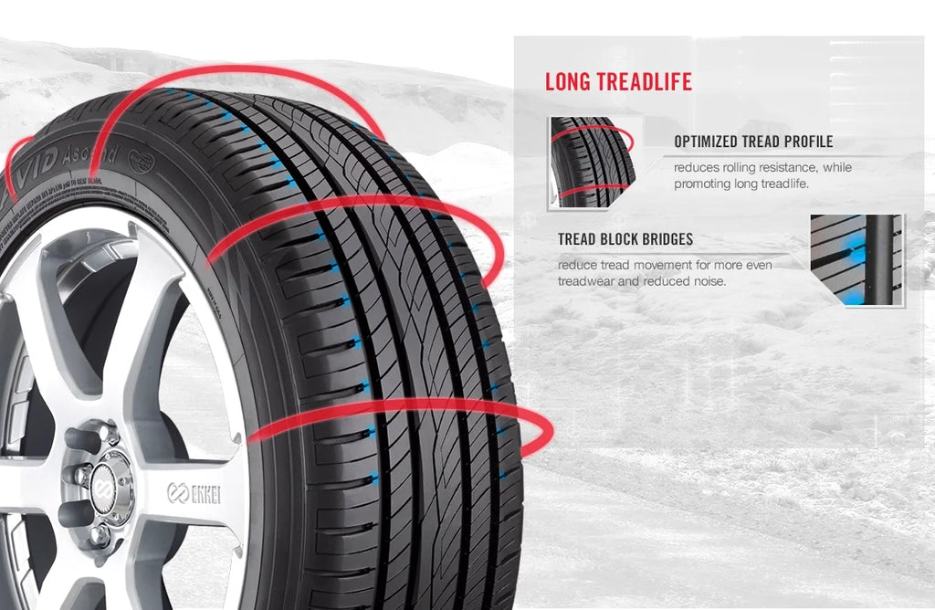 215/70R15 Tire B5715
