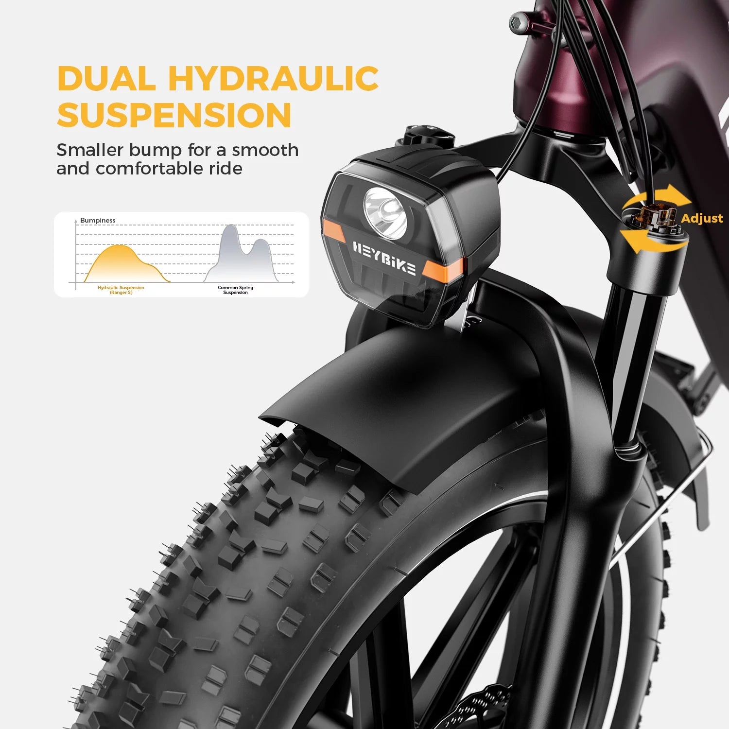 Electric Bike with 48V 14.4AH Removable Battery, 20" x 4.0 Fat Tire M146