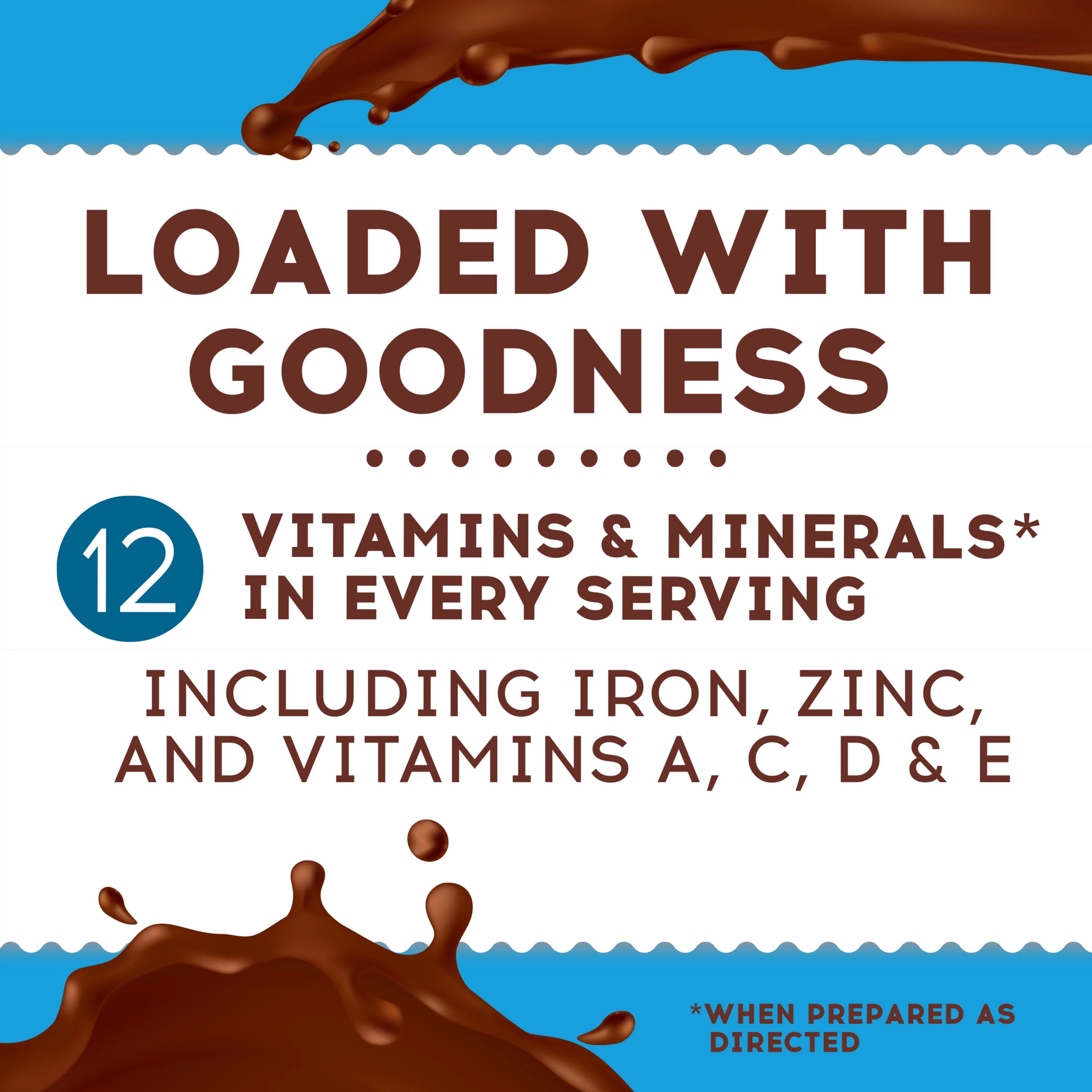 (4 pack) 18 oz Chocolate Drink Mix Powder F1648