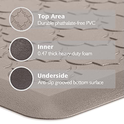 Grey Anti Fatigue Kitchen Mat 17.3"x39" E831