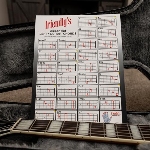 Guitar Chord Chart C42316