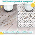 Large Waterproof Non-Slip Pet Feeding Mat E1433