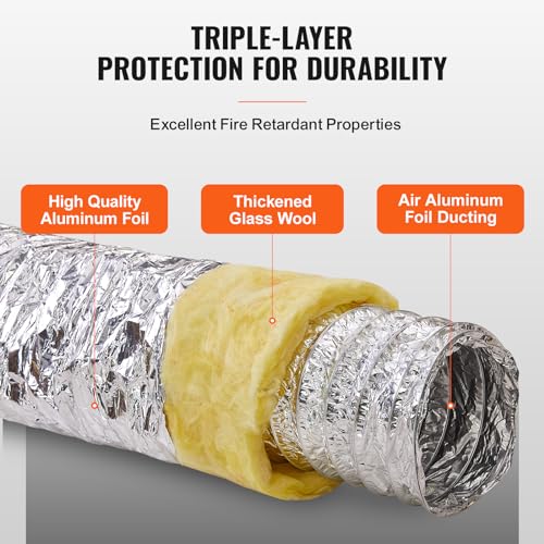 Insulated Flexible Duct N721
