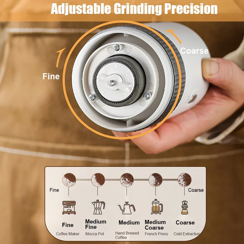 Portable Electric Burr Coffee Grinder with Ceramic Grinding Core D612