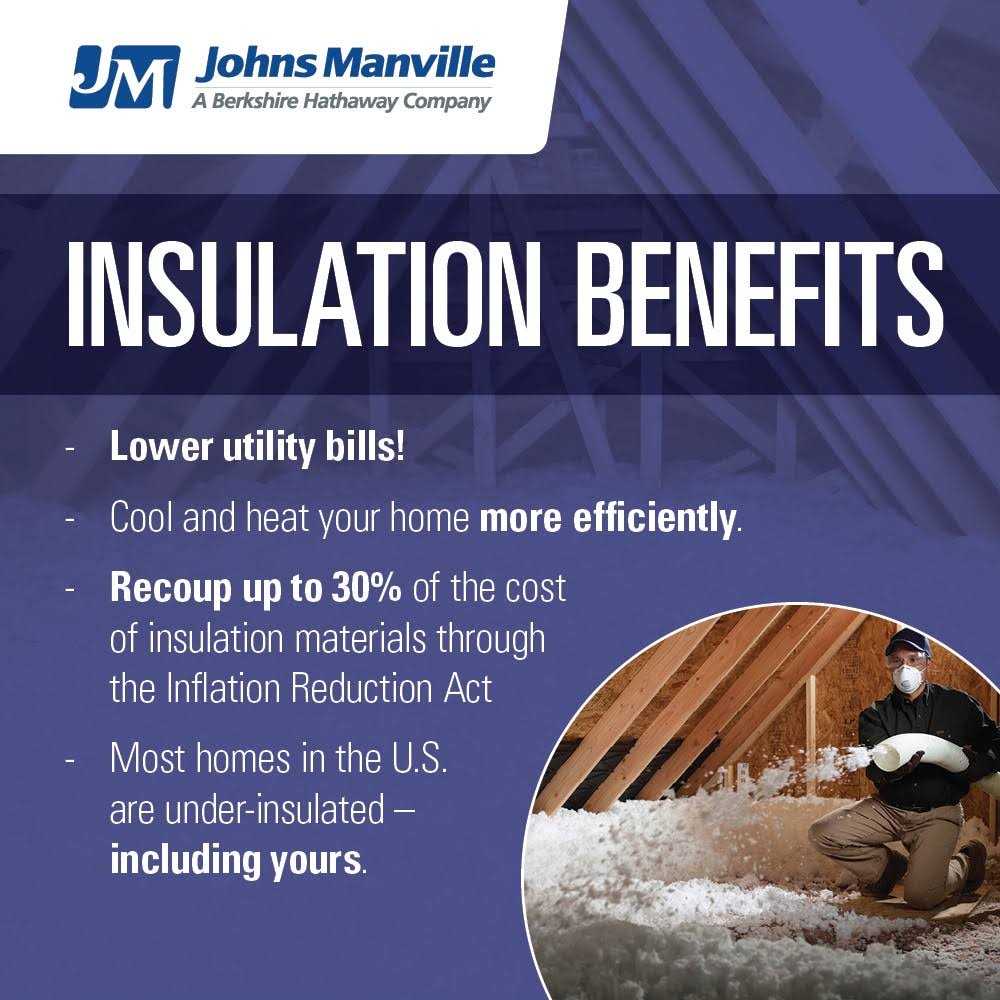 R13 Kraft Faced Batt Insulation 106.5-Sq. Ft. N414423
