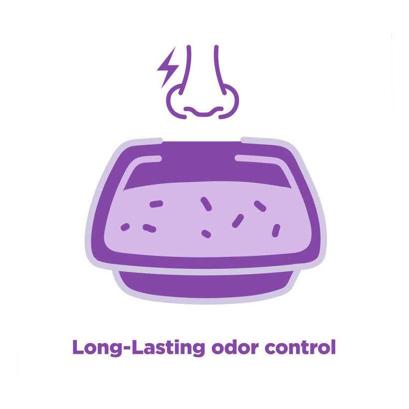 Forever Fresh Clumping Cat Litter Lavender O671