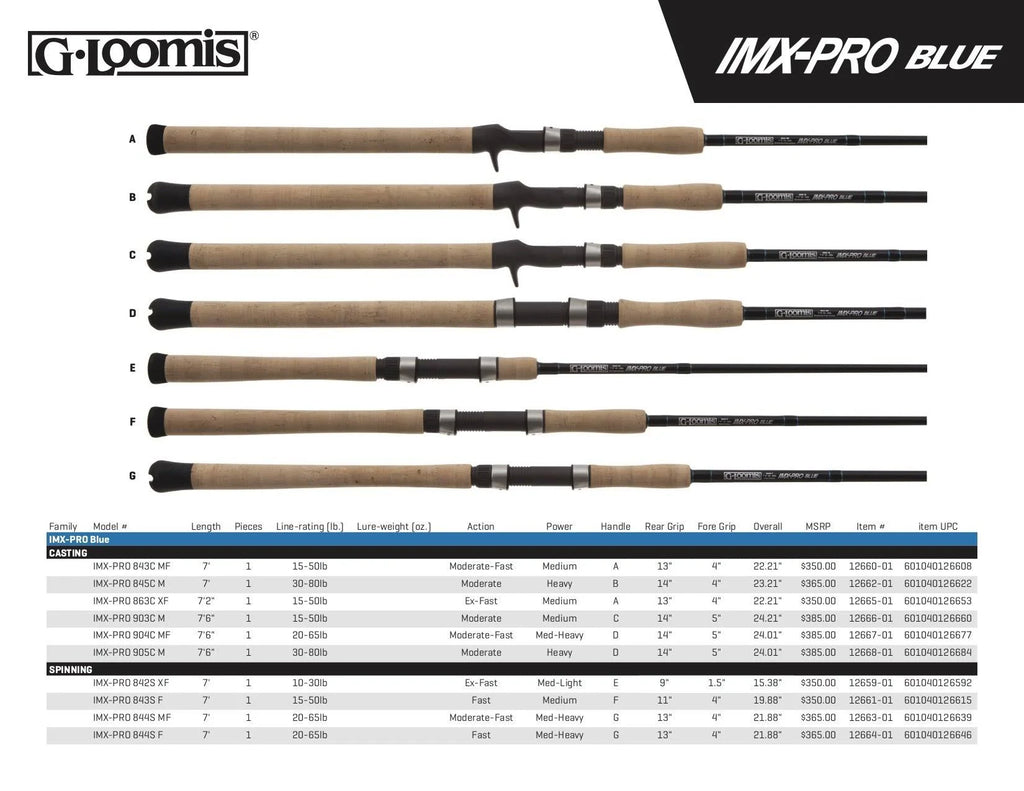 Blue Casting Rod H712