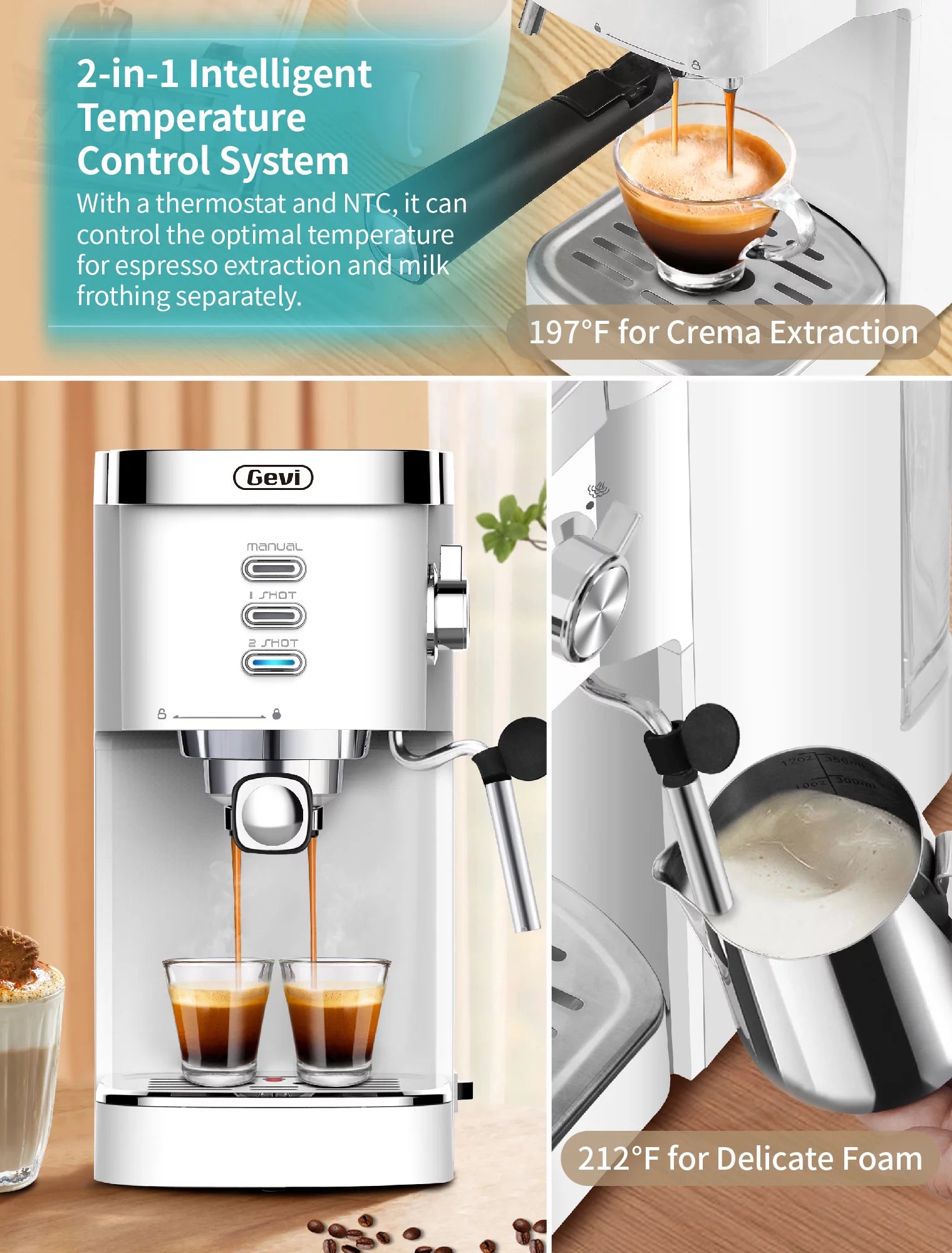 White 20 Bar Automatic Espresso Coffee Maker with Milk Frother Wand E665307