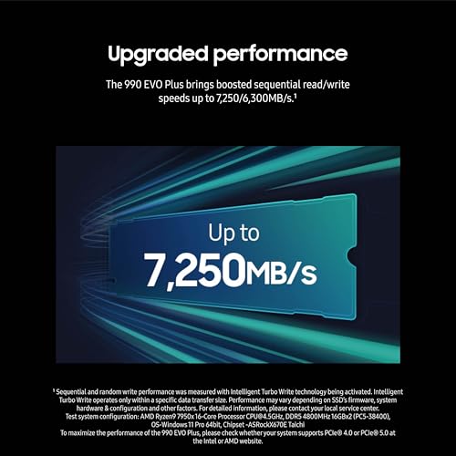 1TB PCIe M.2 2280 SSD S87245