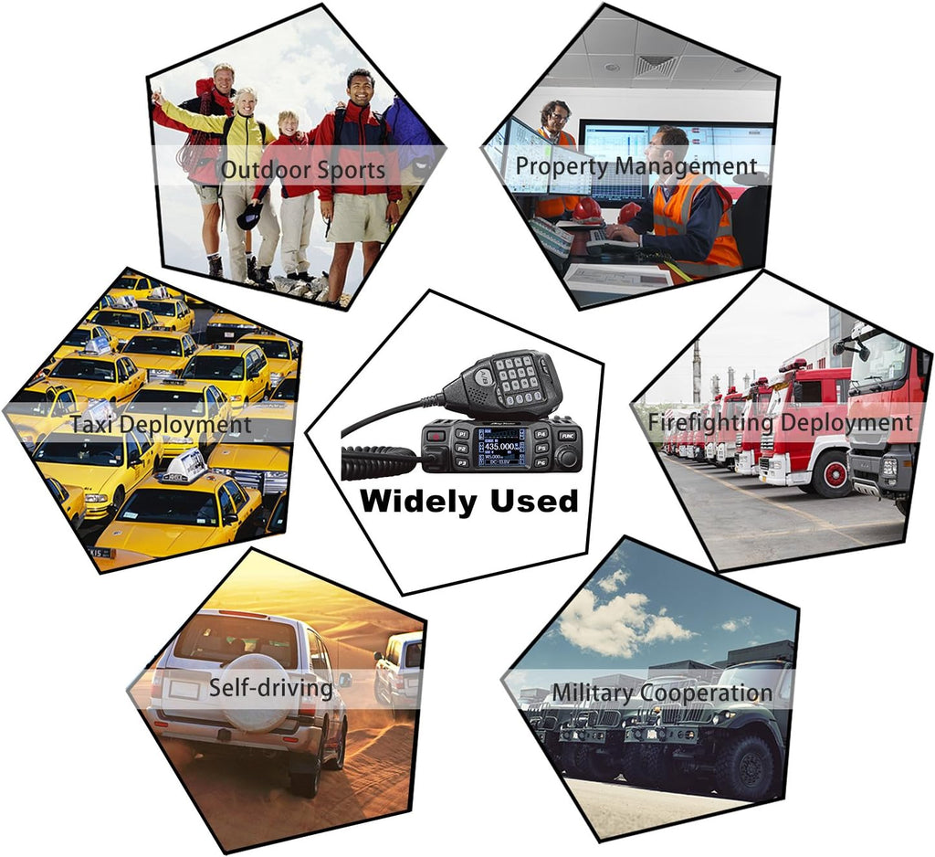 Dual Band Transceiver Mobile Radio VHF/UHF Two Way Radio P6613