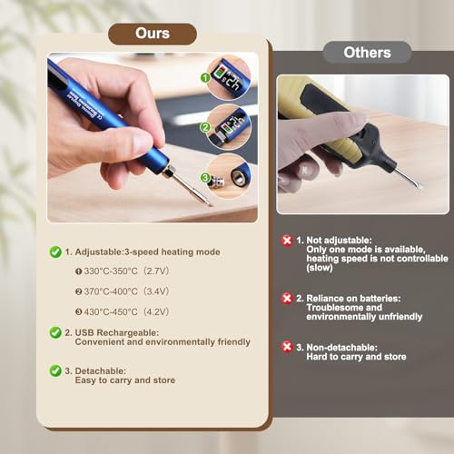 Blue Laminate Wood Floor Repair Kit with Wax Melting Tool, Hard Wax Filler, Marker Pen I909712