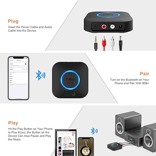 Bluetooth 5.2 Audio Receiver with RCA/3.5mm Outputs W9632