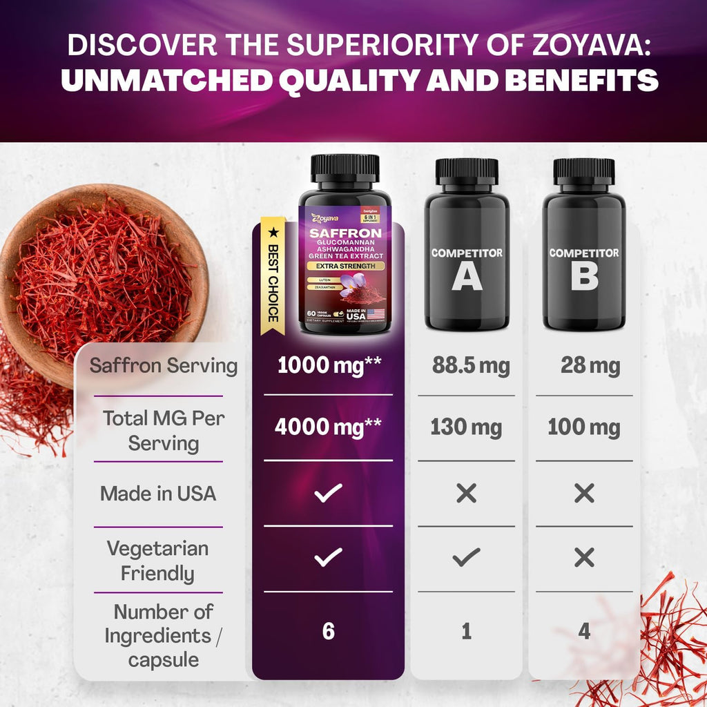 Sea Moss Collagen Saffron Supplement Bundle - 30 Day Supply U81705
