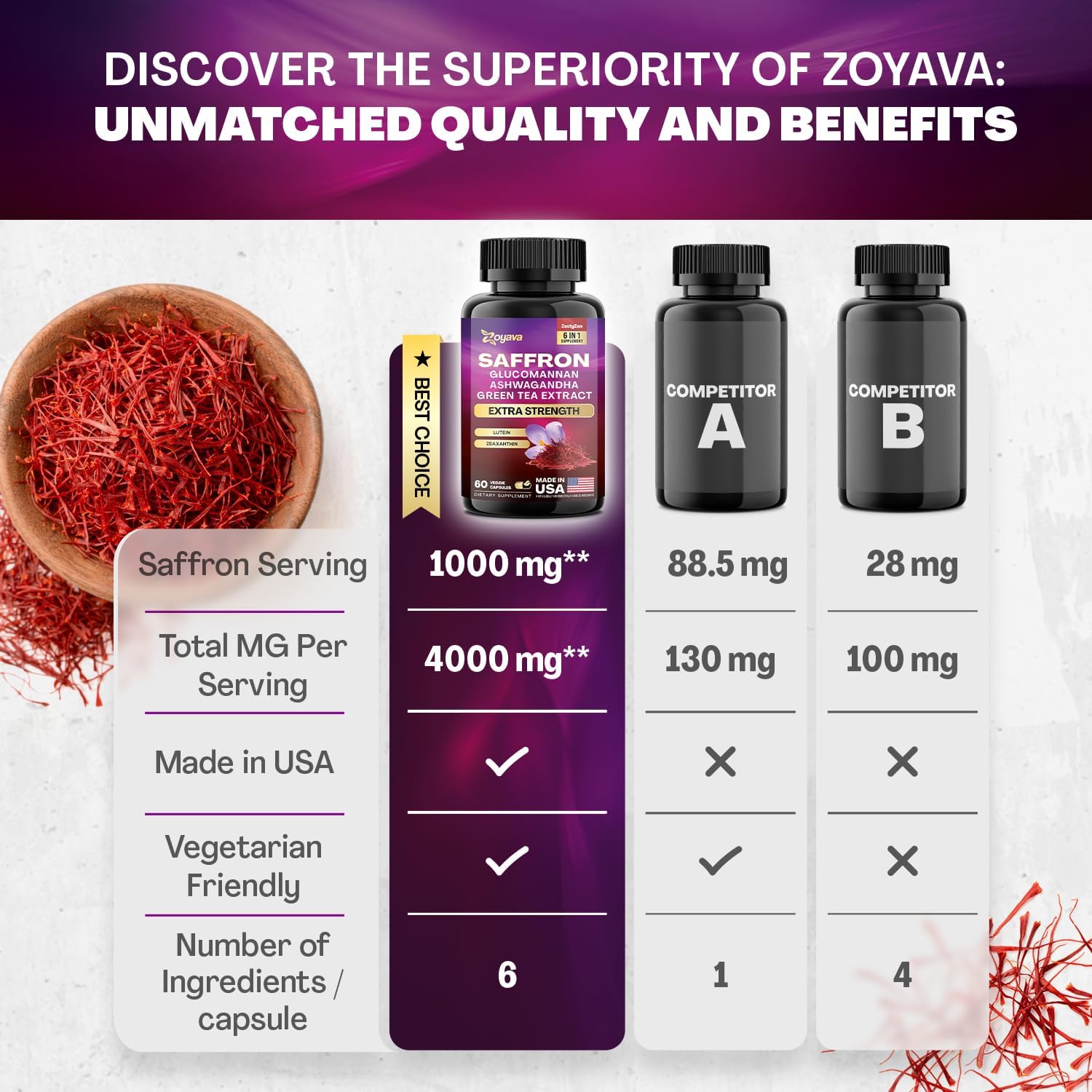 Sea Moss Collagen Saffron Supplement Bundle - 30 Day Supply U81705
