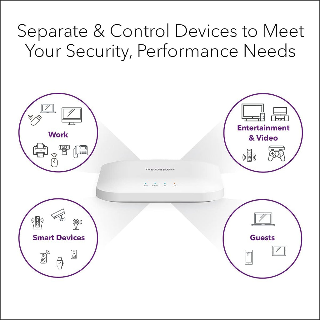 Wireless Access Point WiFi 6 Dual-Band AX1800 Speed 1 x 1G Ethernet PoE Port Y840366