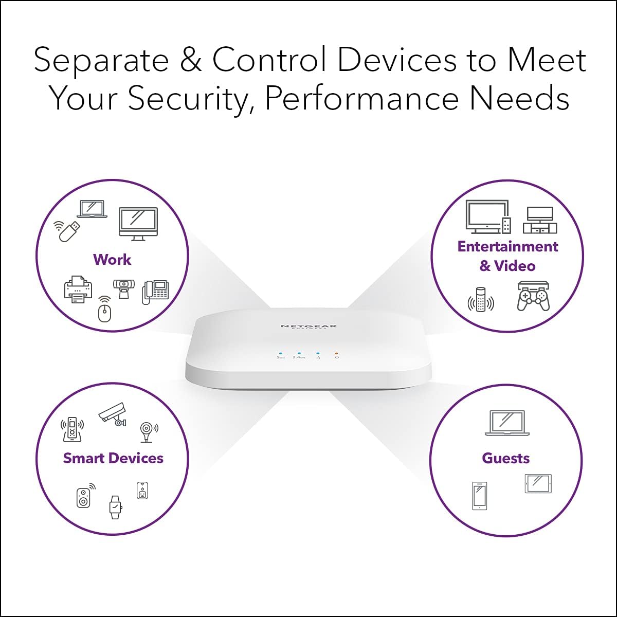Wireless Access Point WiFi 6 Dual-Band AX1800 Speed 1 x 1G Ethernet PoE Port Y840366